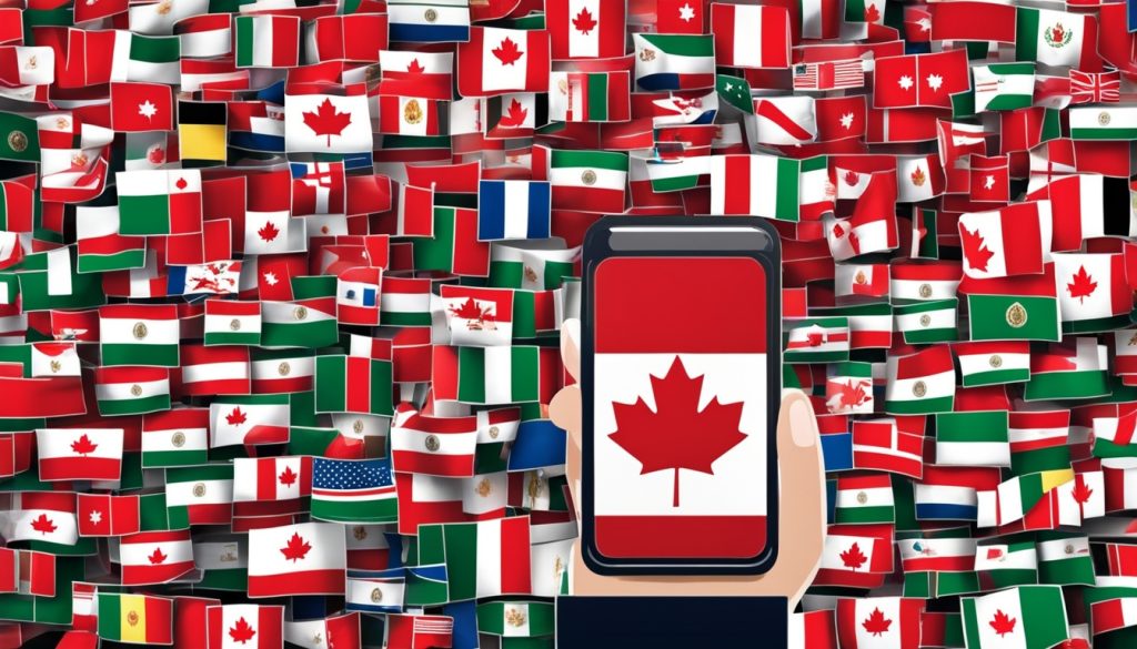 international calling process international calling process