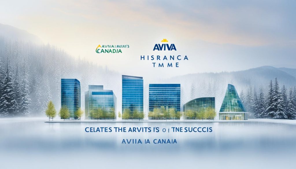 Aviva Insurance Historical Overview Aviva Insurance Historical Overview