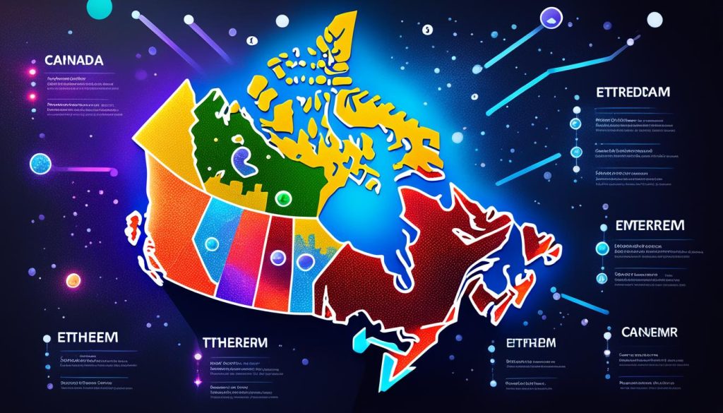 Best Platform to Buy Ethereum in Canada Best Platform to Buy Ethereum in Canada